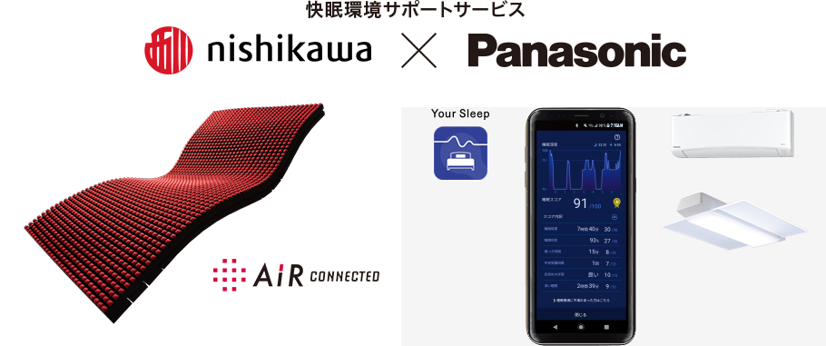 快眠環境サポートサービス nishikawa×Panasonic