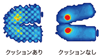 体圧分布比較