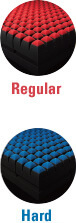 Regular/Hard